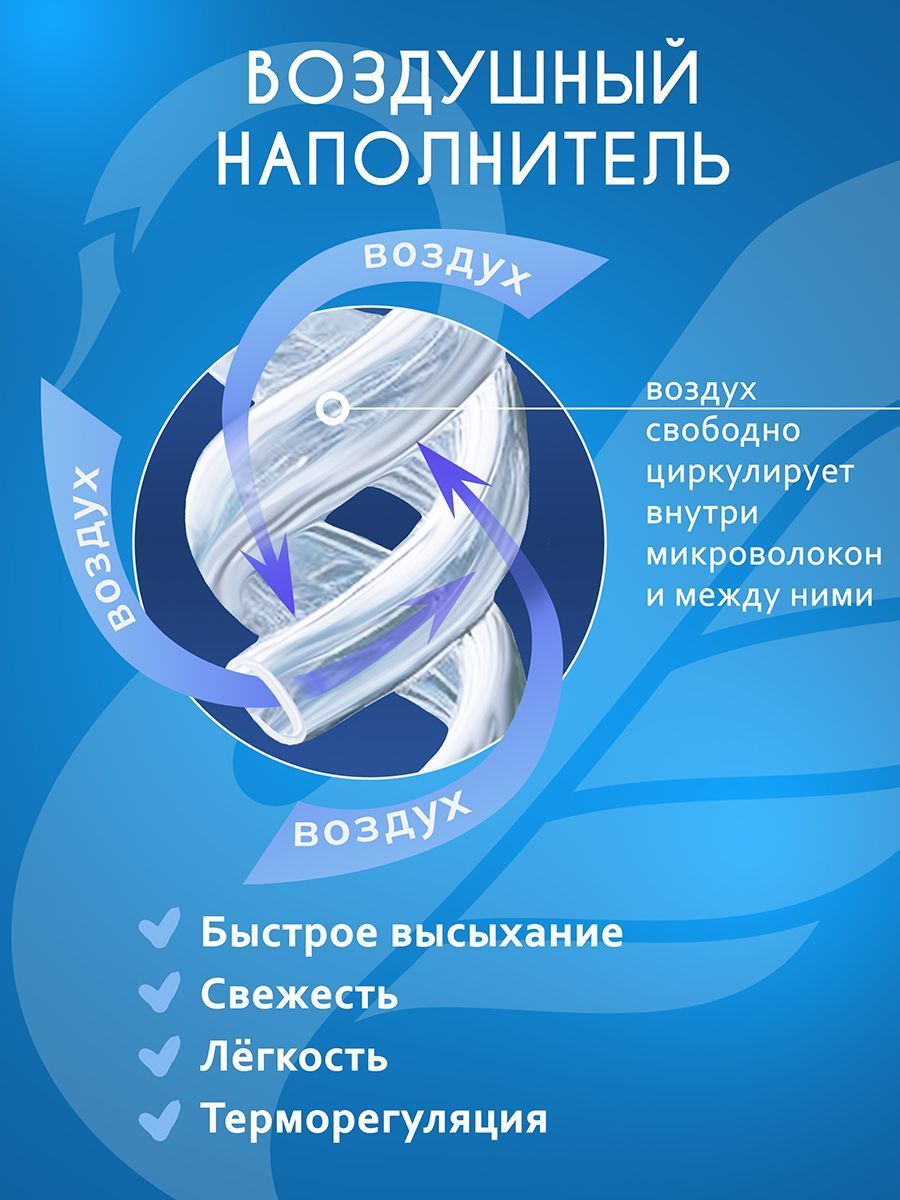 Одеяло SWAN DOWN (Лебяжий пух) чехол Клетка (1.5-спальное (140*205 см))