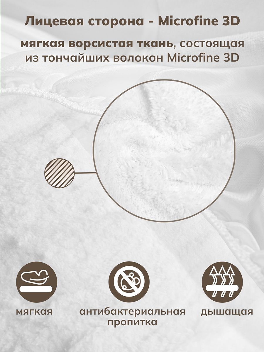 Наматрасник MICROFINE (водонепроницаемый) (Размер 60*120*20)
