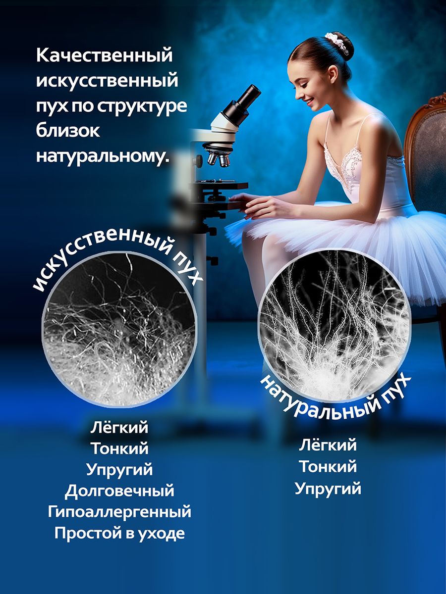 Одеяло SWAN DOWN (Лебяжий пух) чехол Клетка (2-спальное (172*205 см))